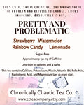 Pretty and Problematic