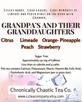 Grandpas and Their Granddaughters